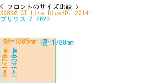 #308SW GT Line BlueHDi 2014- + プリウス Z 2023-